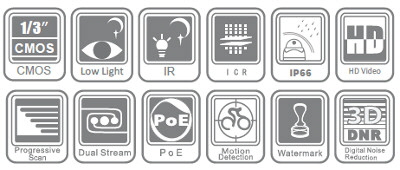 IP Camera Logos
